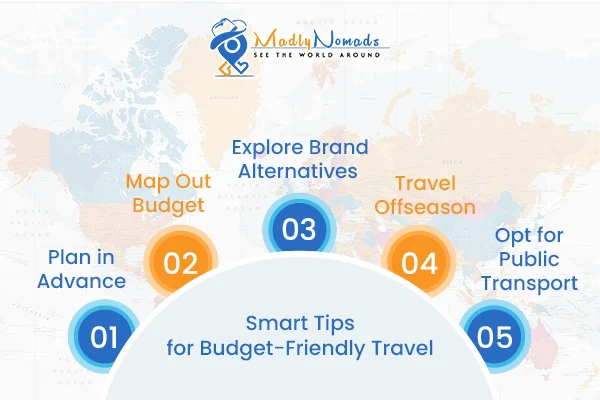 Hire ta tour and travel agency in Kolkata to know save money while travelling 
